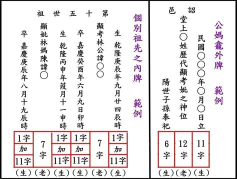 神主牌祖先牌位寫法|安置牌位學問多，書寫、擺放規則你都知道嗎？解析牌。